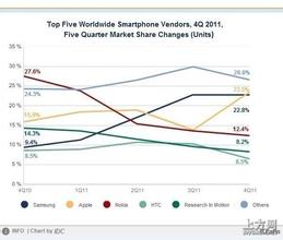 �������ƾż��ɽ�ѧ��Ƶ����Ա�Ʋ��걨4����ֻ������ 13���Ž�������ʵ...